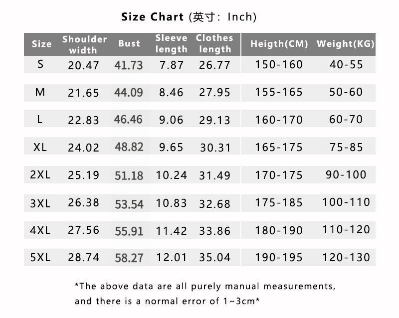 Heavyweight Cotton Vintage Washed T-Shirt Men Oversized Streetwear Retro Acid Wash Tee Unisex Casual Loose Fit Short Sleeve Top Heavyweight Cotton Vintage Washed T-Shirt Men Oversized Streetwear Retro Acid Wash Tee Unisex Casual Loose Fit Short Sleeve Top