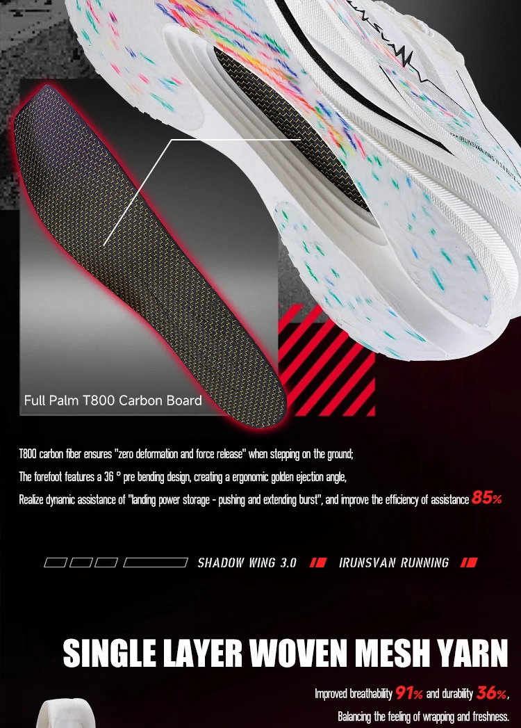 IRUNSVAN Carbon Plate Running Shoes with Cushioning and Rebound Suitable for Both Men and Women in Marathon Running 131